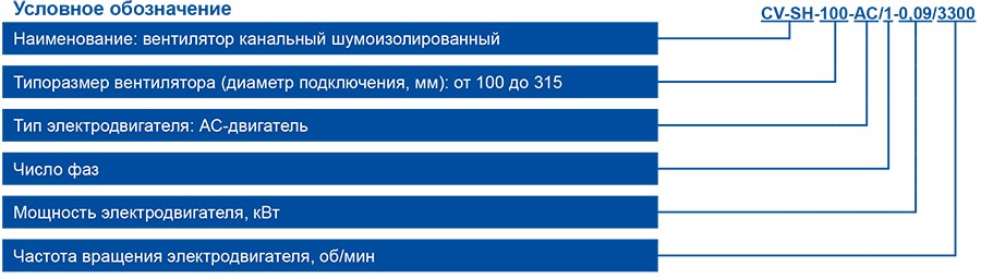 CV-SH-АС - маркировка.jpg