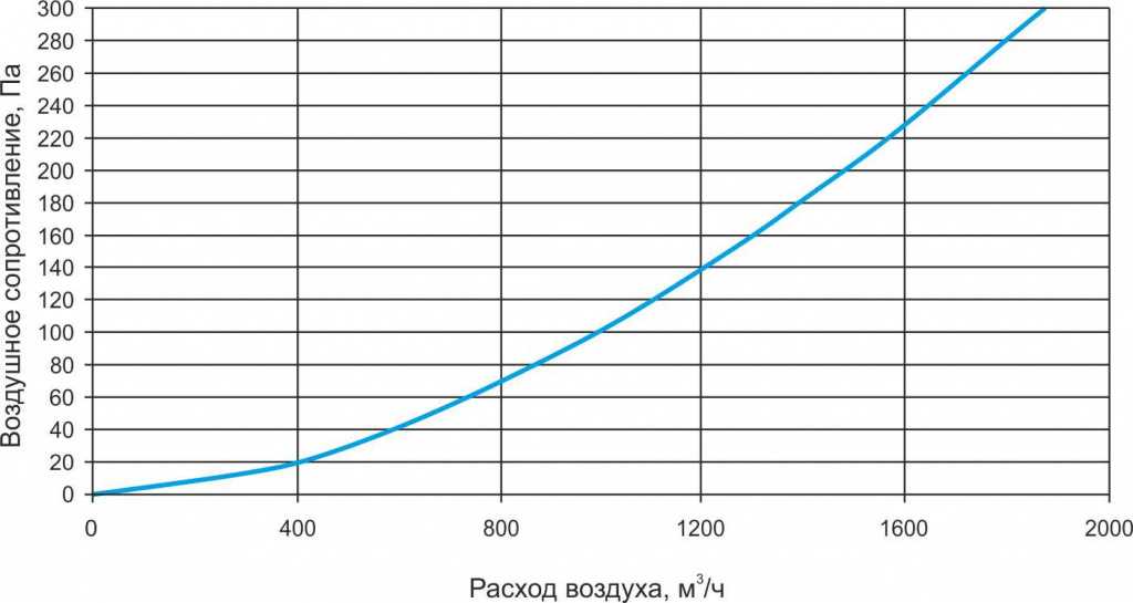 TFT аэрод 400-200-3.jpg