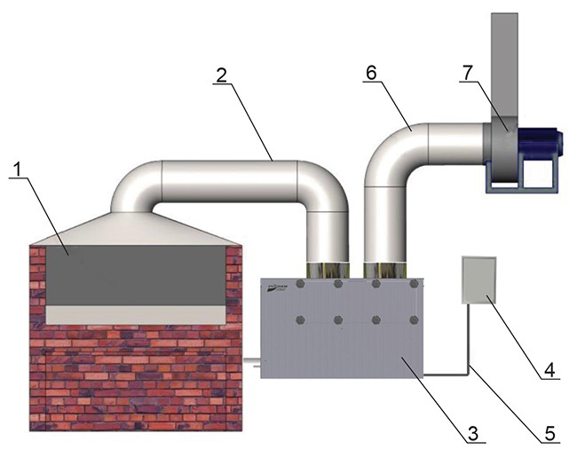 Пример подключения гидрофильтра к системе вентиляции.jpg