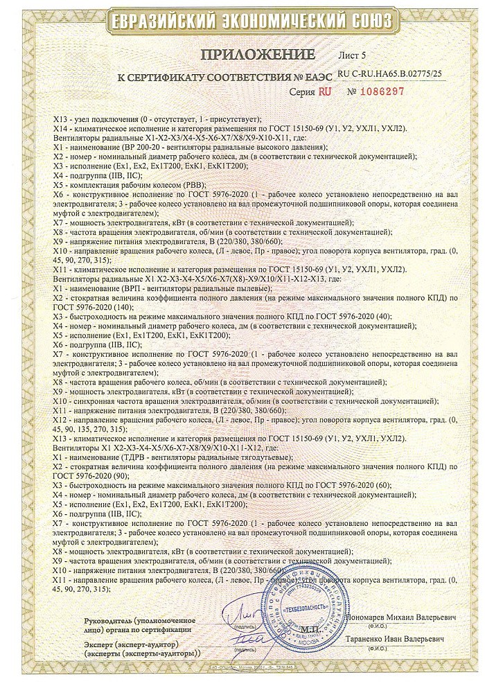 Сертификат соответствия о работе во взрывоопасных средах на взрывозащищенные вентиляторы (ТР ТС 012/2011)